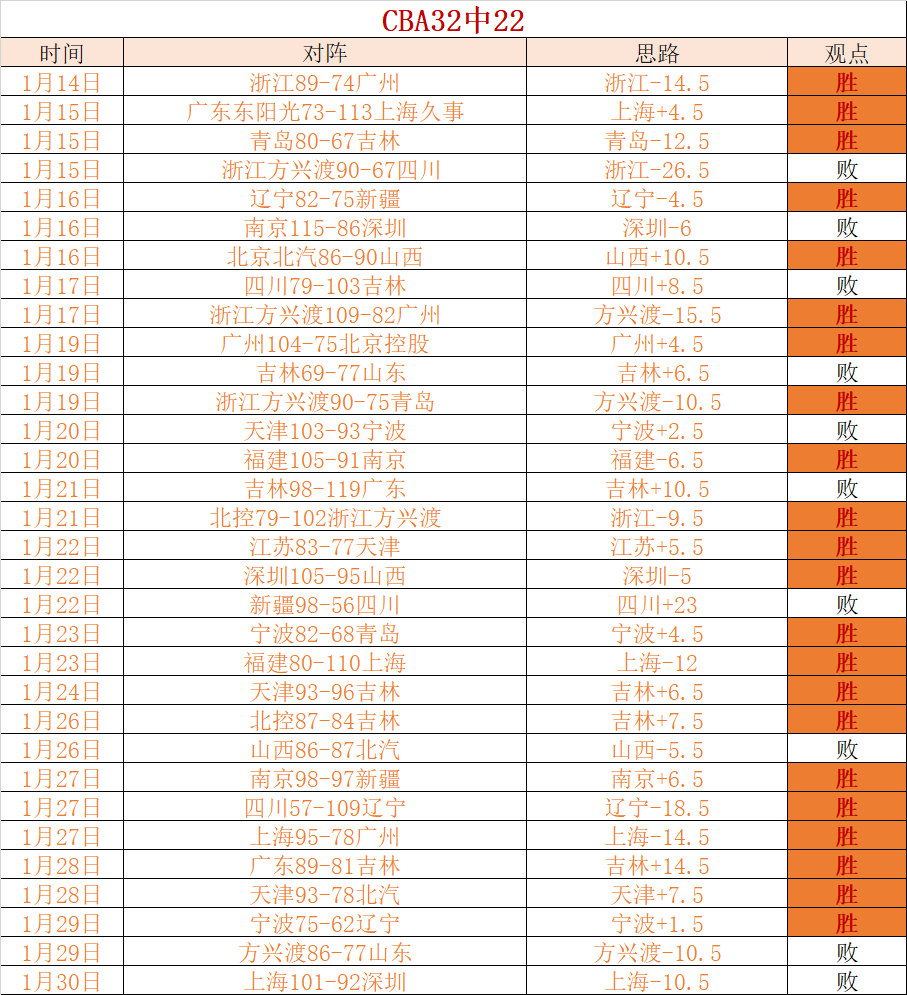 阿拉斯加一,架飞机失踪,乘客共,太阳城,太阳城娱乐,太阳城app,太阳城赌场