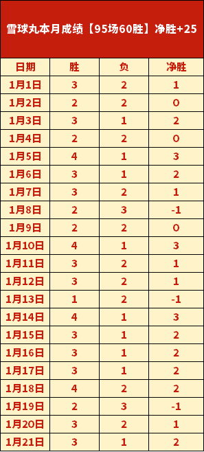 年粮食收购,量有望突破,亿斤,太阳城,太阳城娱乐,太阳城app,太阳城赌场