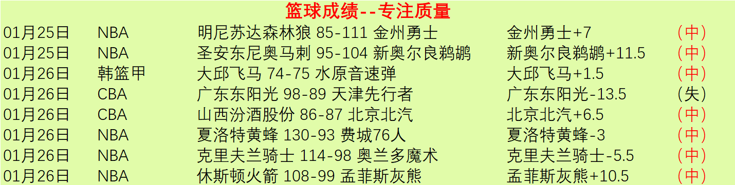 切赫智商大,英超传奇从,顶尖到普通,太阳城,太阳城娱乐,太阳城app,太阳城赌场