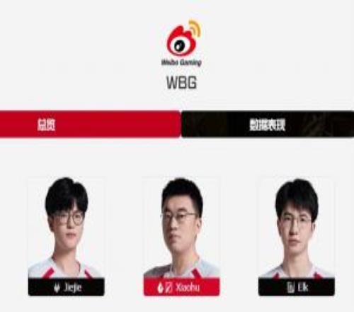 哈登突破纪,詹姆斯砍,快船连败止,太阳城,太阳城娱乐,太阳城app,太阳城赌场