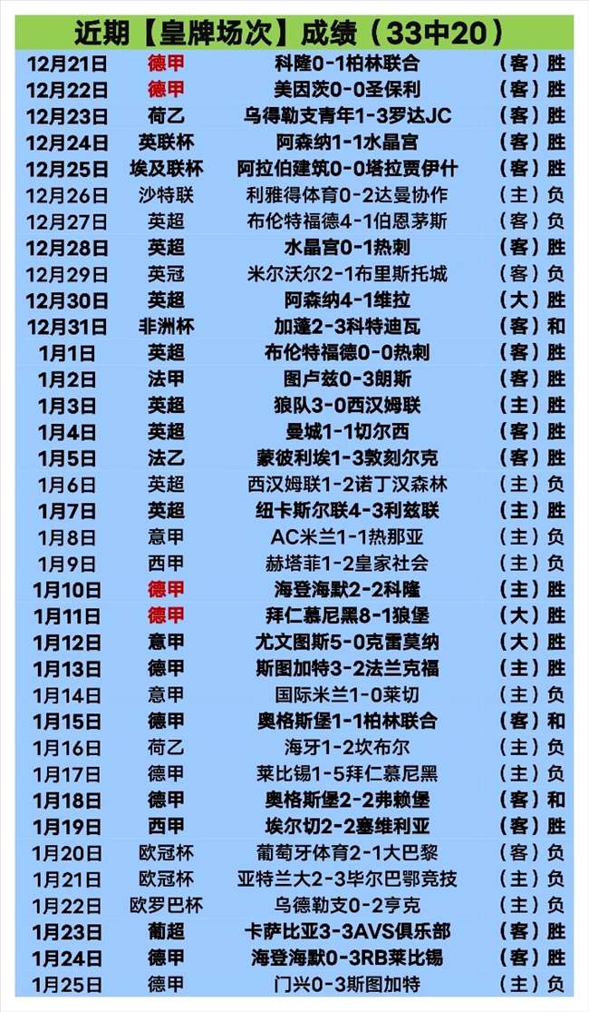 补锅奇才,拉涅利率罗,仅差两分重,太阳城,太阳城娱乐,太阳城app,太阳城赌场