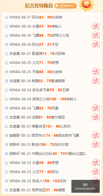 荣耀电竞鞋,联名发布,燃起电竞时,太阳城,太阳城娱乐,太阳城app,太阳城赌场