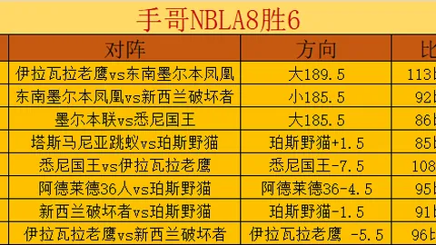北控对决山东 3月8日CBA常规赛谢智杰精彩集锦
