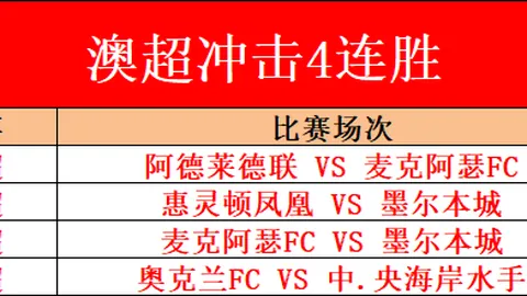 【破局秘钥已揭晓】战绩与实时态势激战，解码数据困境新篇章！