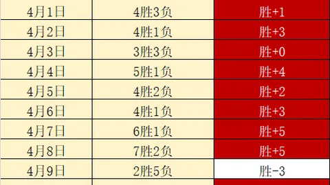“韩篮焦点对决：水原三星激战正酣，雷电之战谁将稳居巅峰？”