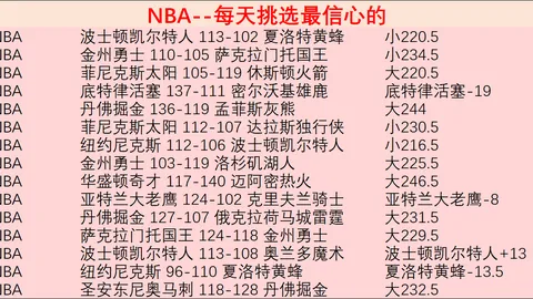 中超分析：昨夜双胜，专家推荐质合分析，客队受中立让位青睐